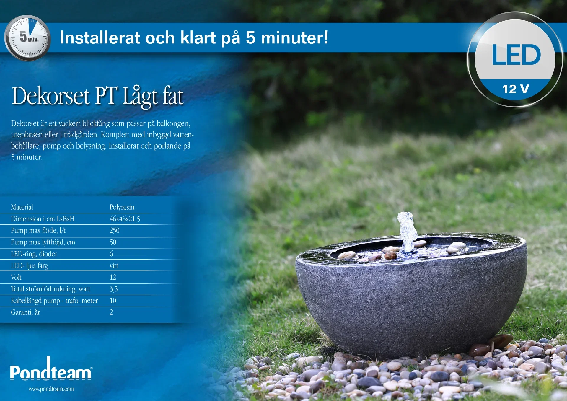 Minidam lavt fat