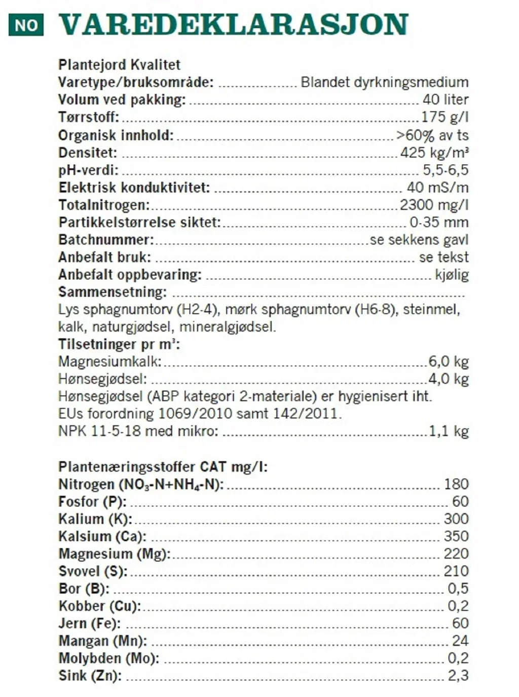 Plantejord Kvalitet